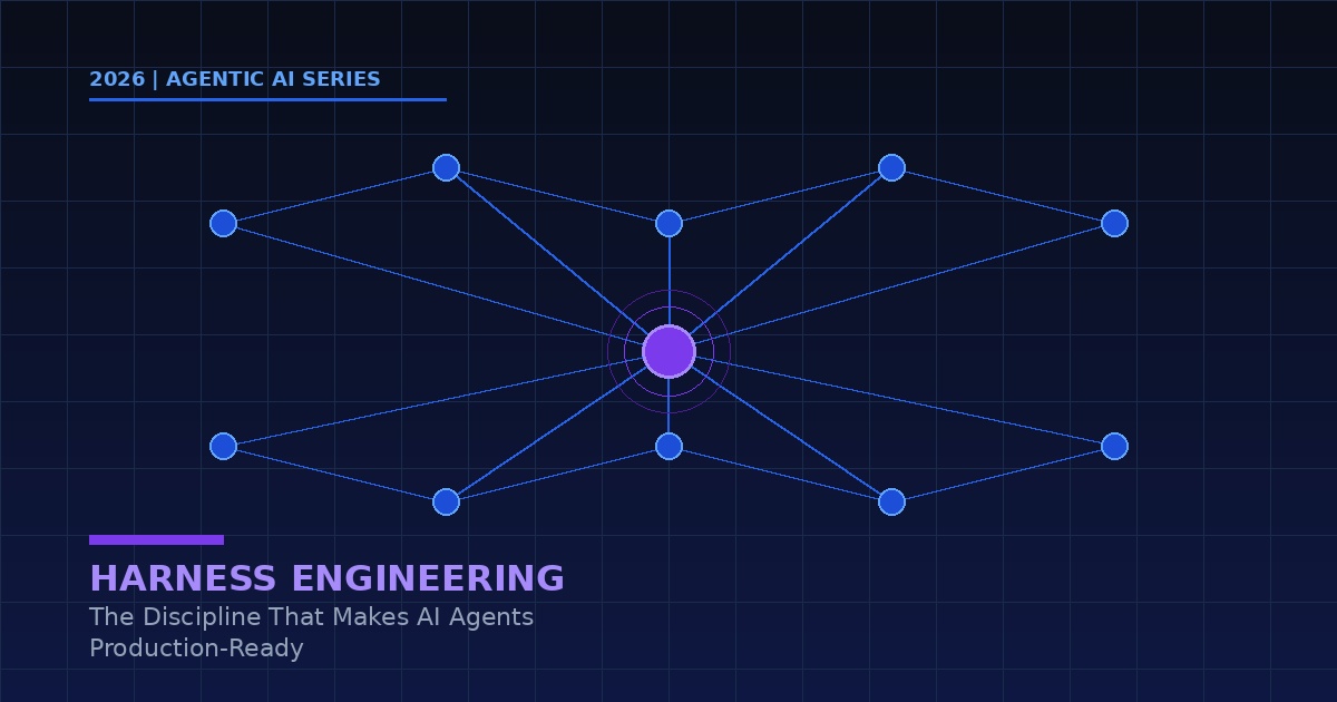 88% of AI Agents Never Reach Production. Harness Engineering Is Why.