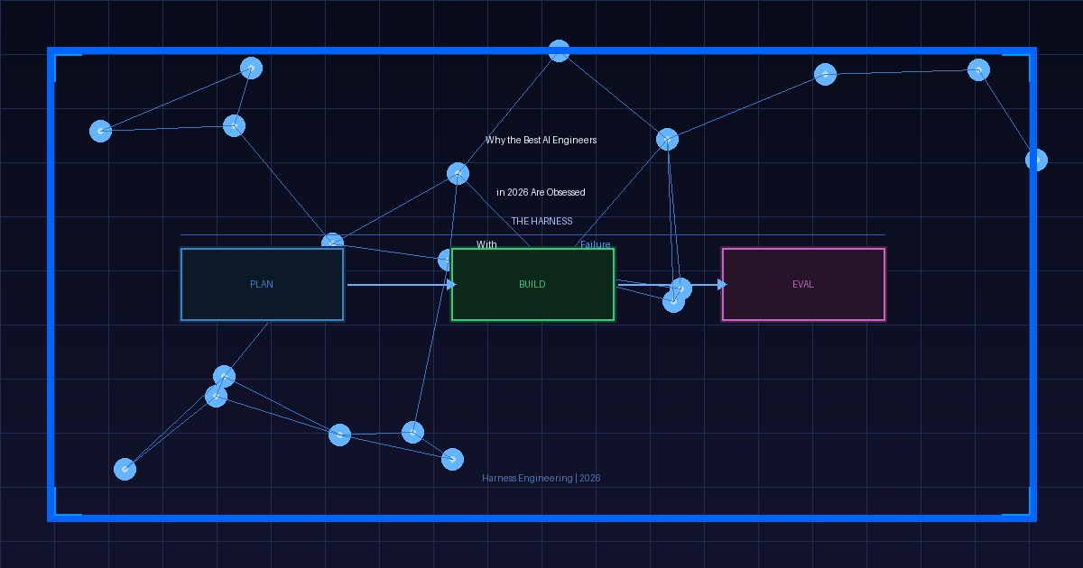 Why the Best AI Engineers in 2026 Are Obsessed With Failure